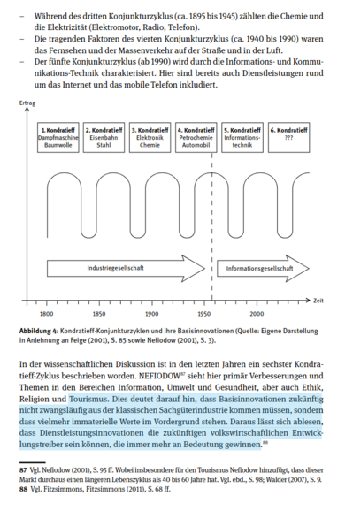 Das Bild zeigt eine Abbildung (Abb. 4) zu den Kondratieff-Konjunkturzyklen und deren Basisinnovationen. Es werden fünf historische Zyklen mit ihren prägenden Technologien dargestellt:

Erster Kondratieff-Zyklus: Geprägt durch Dampfmaschine und Baumwolle
Zweiter Kondratieff-Zyklus: Charakterisiert durch Eisenbahn und Stahl
Dritter Kondratieff-Zyklus (ca. 1895-1945): Dominiert von Elektronik, Chemie, Elektromotor, Radio und Telefon
Vierter Kondratieff-Zyklus (ca. 1940-1990): Gekennzeichnet durch Petrochemie, Automobil, Fernsehen und Massenverkehr
Fünfter Kondratieff-Zyklus (ab 1990): Geprägt durch Informations- und Kommunikationstechnik, Internet und mobile Telefonie

Im unteren Teil der Grafik sind diese Zyklen als wellenförmige Kurve dargestellt, die den Ertrag über die Zeit (1800 bis 2000+) visualisiert. Die Grafik zeigt den Übergang von der Industriegesellschaft zur Informationsgesellschaft etwa um 1950.
Der begleitende Text erwähnt die wissenschaftliche Diskussion über einen sechsten Kondratieff-Zyklus nach Nefiodow, der durch Verbesserungen in den Bereichen Information, Umwelt, Gesundheit, Ethik, Religion und Tourismus charakterisiert wird. Dies deutet auf einen künftigen Paradigmenwechsel hin: Basisinnovationen werden weniger aus der klassischen Sachgüterindustrie stammen, sondern vermehrt auf immateriellen Werten basieren. Dienstleistungsinnovationen könnten demnach die zukünftigen wirtschaftlichen Entwicklungstreiber sein.