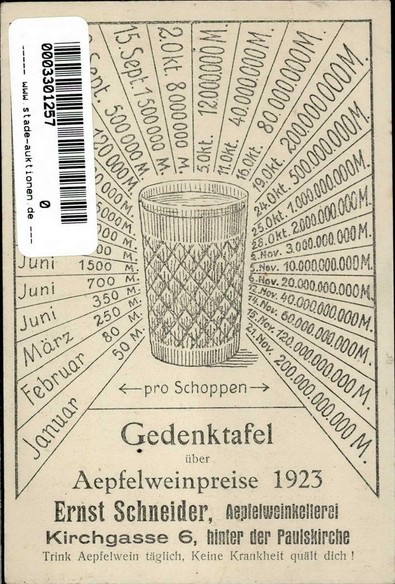 Eine alte Postkarte: Gedenktafel über Apfelweinpreise 1923. Ein geripptes Apfelweinglas, umringt von Preisangaben, beginnend mit 50 Mark, sich steigernd bis 200.000.000.000 Mark. Darunter: Apfelweinkelterei Schneider, hinter der Paulskirche